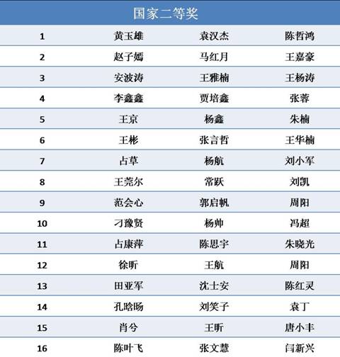 //news.zhifuzuoai.com/_mediafile/news/2018/11/12/29g98hl92s.png