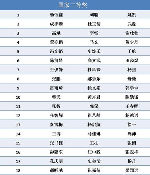//news.zhifuzuoai.com/_mediafile/news/2018/11/12/25q8qow932.png