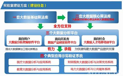 //news.zhifuzuoai.com/_mediafile/news/2017/03/01/2n5ujgl53x.png