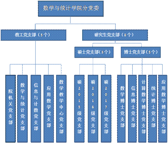 //cms.zhifuzuoai.com:8080/system/_owners/sxtjxy/_webprj/images/17/10/12/41cdejeqjb/9px5_image001.png